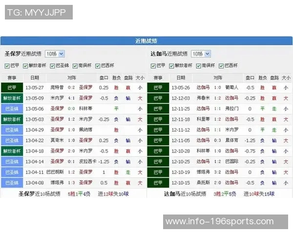 实时球探足球比分直播让你掌握比赛动态与精彩瞬间